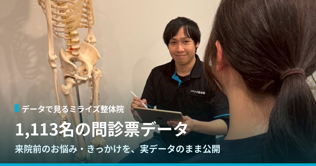 骨格模型を使ったカウンセリングの様子｜データで見るミライズ整体院・1,113名の問診票データ